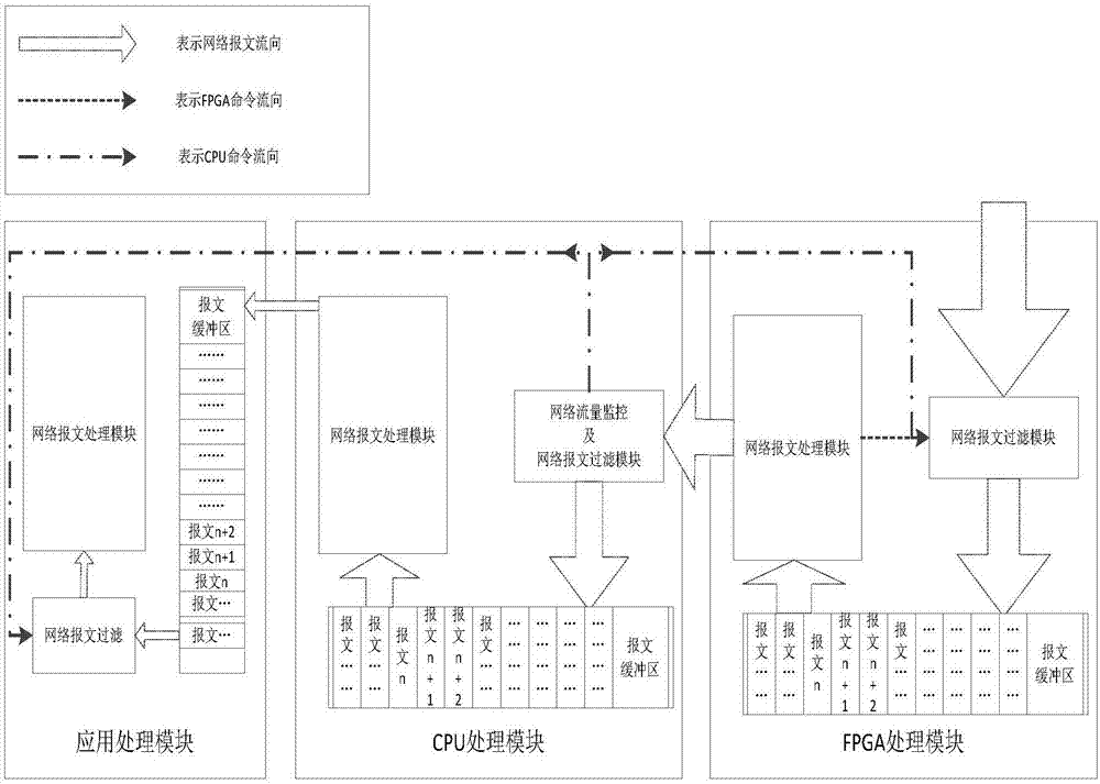 PG电子娱乐